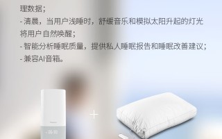 北京享睡科技有限公司 一张床垫一年卖了22亿元，只融到B轮就上市，小米，京东是投资人