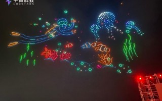 现代科技岛 观无人机表演，赏生态科技岛美景，两岸智慧城市体验活动举行