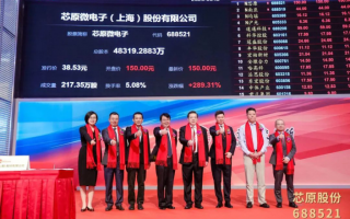 品恩科技 两度闯关IPO折戟 品恩科技盈利持续性待考