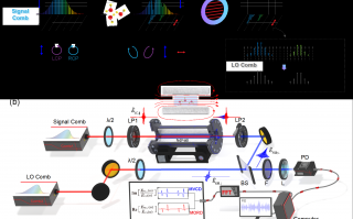 光变黑科技 读写专注光动态调节光谱，大力智能学习灯再发黑科技新品T6系列
