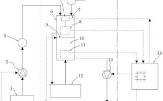 墨墨科技 河南印都取得墨袋循环装置专利，避免沉淀从出墨墨针流出