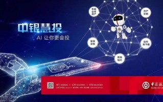 中国上市科技 上市银行科技金融透视→