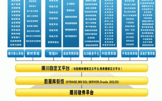 公司综合管理软件 晴川普菲特图书综合管理软件——书店销售管理系统的专业平台