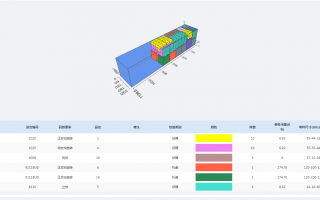 建材进出货管理软件 装柜计算软件(免费使用)