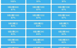 助赢软件手机可以用吗 助赢软件数据肿么不是自动更新了
