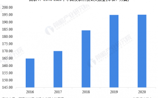 国家的重大科技创新成果 中国最近几年，领先世界的科技成就你知道几个？