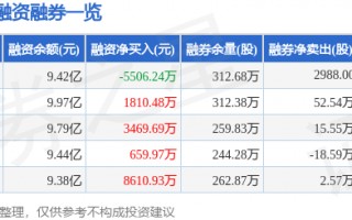 深科技是什么 每周股票复盘：深科技（000021）介绍公司概况及未来发展规划