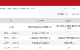 瑞致科技有限公司 ​27年金融老“奔私”，多位百亿私募经理自立门户，还有阿里系的