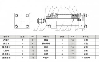 油缸选型软件下载 油缸选型指南：如何选择适合你应用的油缸？