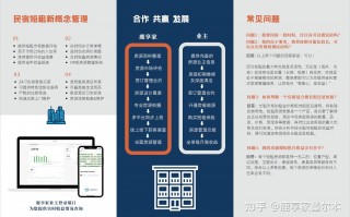 房东的黑科技 从“房东”到“合作伙伴”，广州产投集团助企业取得抗癌新药新突破