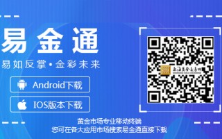 上海国际黄金交易软件下载 专用App购涨停股轻松获利？警惕“线上诈骗 线下取钱”新骗术