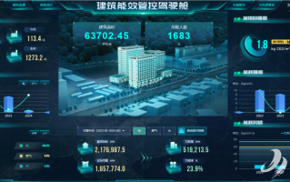 俊博科技 全国典型！江津6案例入选