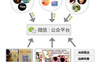 微信公众号自动推广软件下载 短剧推广授权避坑指南！官方渠道VS野路子，这5招教你安全拿授权